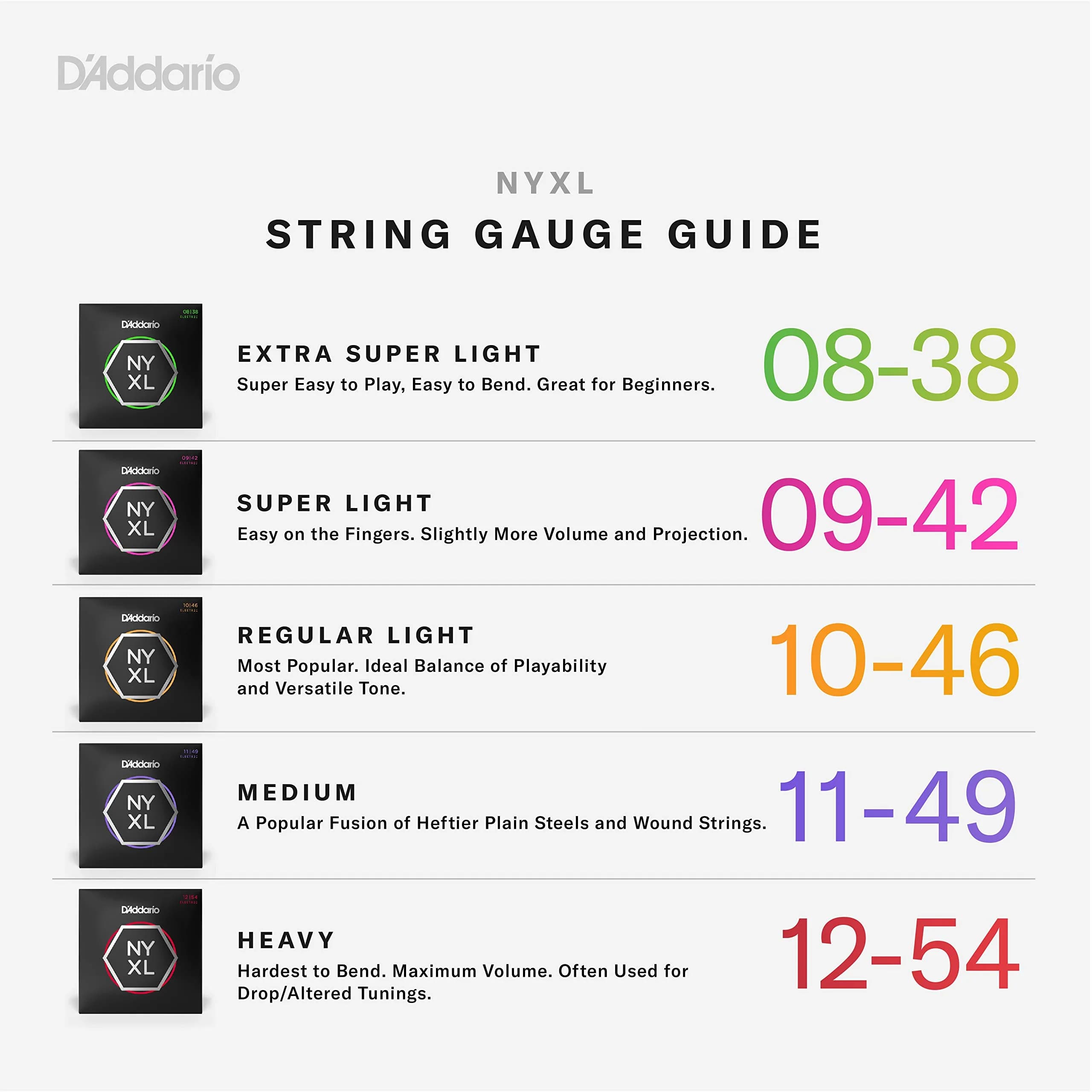 D'Addario NYXL1046 Electric Guitar Strings, Regular Light 10-46 Gauge | Unrivaled Strength & Tuning Stability - view 5