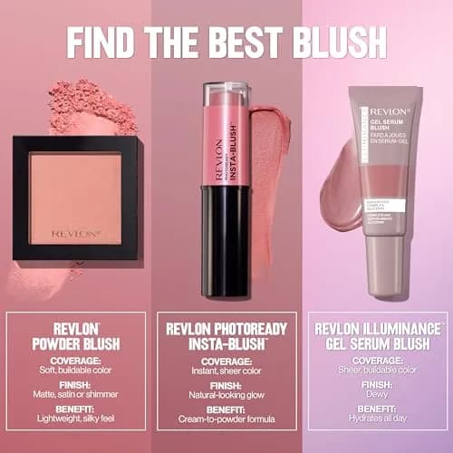 REVLON Powder Blush Face Makeup Oh Baby! Pink 5ml (0.17 oz) | Buildable Color for Natural Glow thumbnail 8