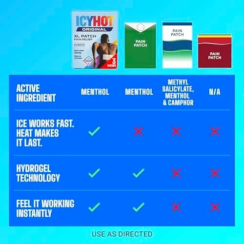 Icy Hot Original Pain Relief Patch XL Size 3 Count | Contrast Therapy for Large Areas thumbnail 9