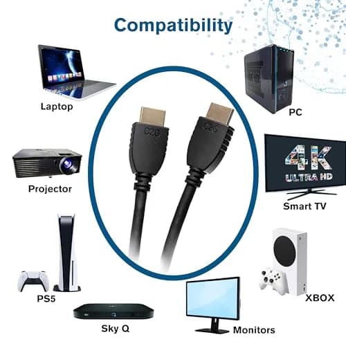 C2G Legrand High-Speed HDMI Cable with Ethernet, Black 0.91 m (3 Foot) | Supports 1080p and 4K Video thumbnail 3