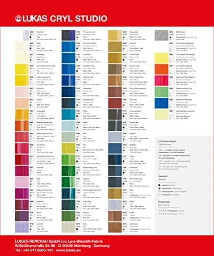 Lukas CRYL Studio Artist Acrylic Paint, Mint, 125 ml Tube - High Pigment, Water-Mixable, Fast Drying thumbnail 3