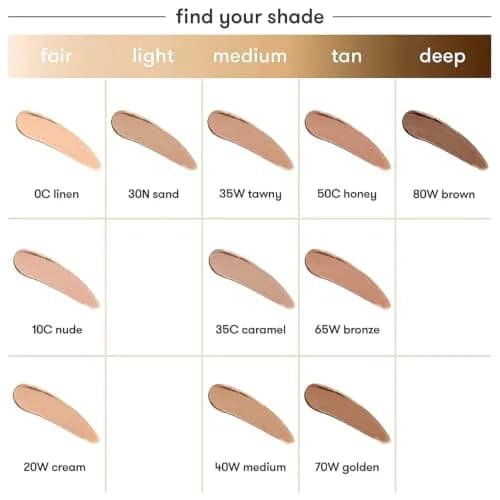 Dermablend Quick-Fix Body Foundation Stick, 10C Nude, 0.42 Oz | Full Coverage, Water & Transfer Resistant thumbnail 4