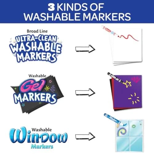 Crayola Washable Broad Line Marker Variety Set (64ct) | Ultra-Clean, Gel FX, & Window Markers for Kids & Crafts thumbnail 4