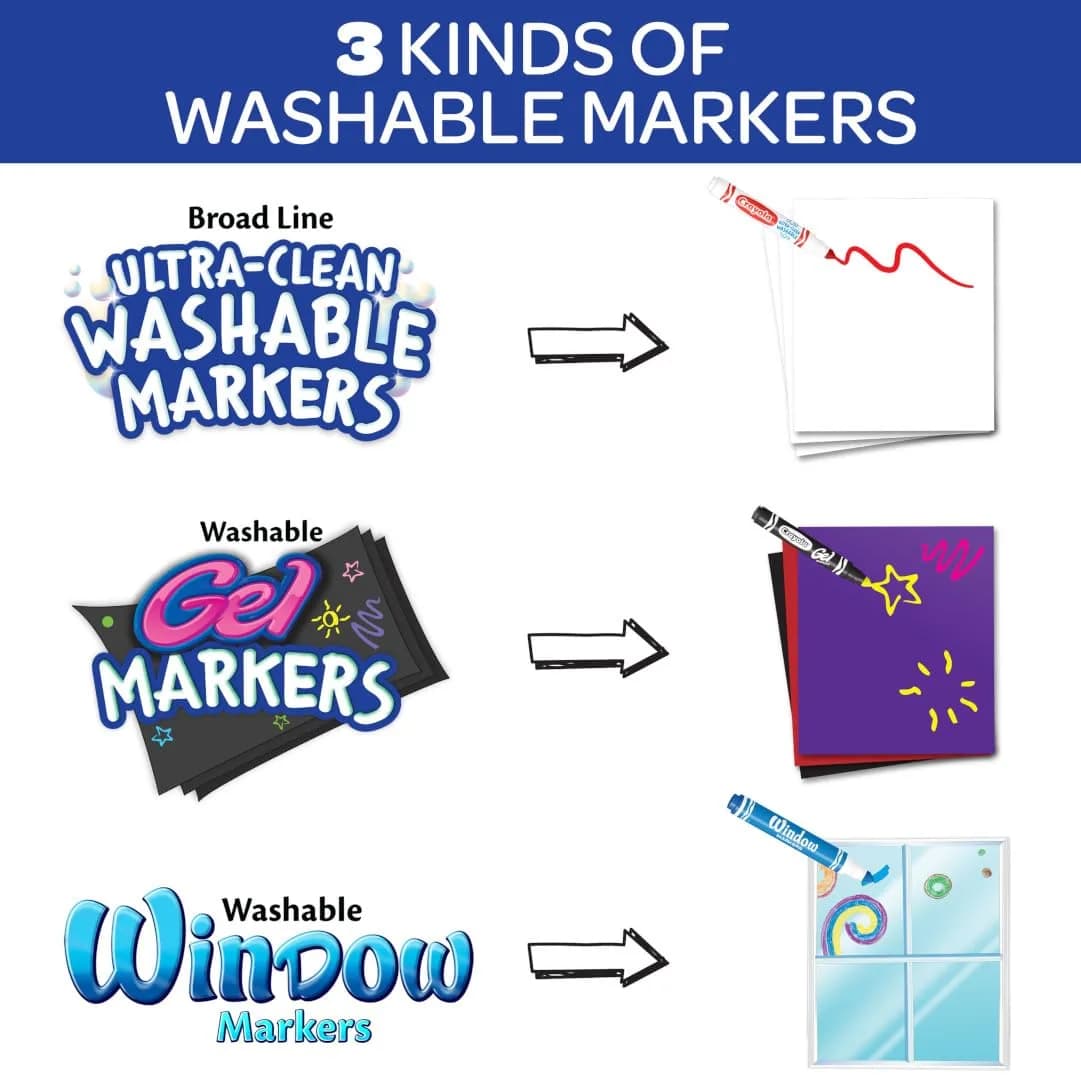 Crayola Washable Broad Line Marker Variety Set (64ct) | Ultra-Clean, Gel FX, & Window Markers for Kids & Crafts - view 4