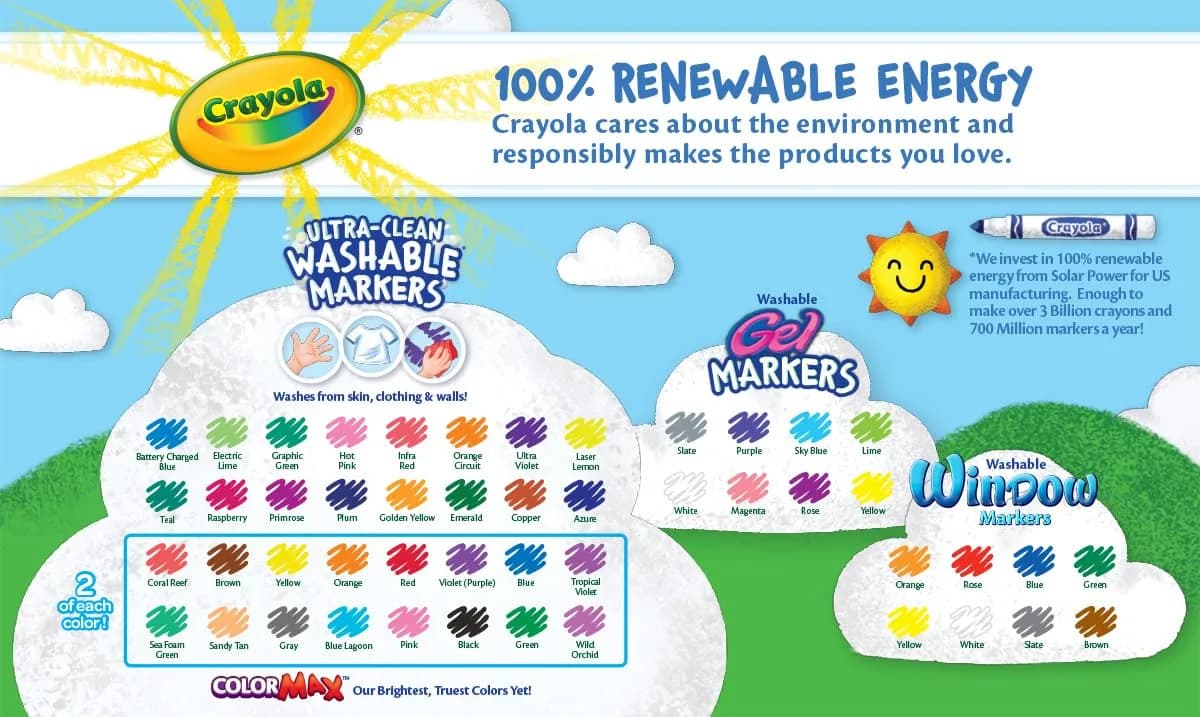 Crayola Washable Broad Line Marker Variety Set (64ct) | Ultra-Clean, Gel FX, & Window Markers for Kids & Crafts - view 7