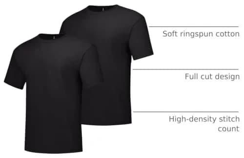 Hanes Men's Short Sleeve Beefy-T (Pack of 2) Black | Heavyweight Cotton Classic thumbnail 4