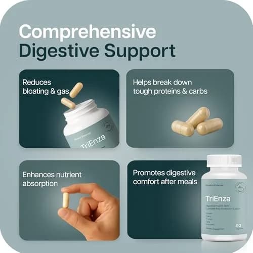 Houston Enzymes TriEnza Digestive Enzymes 180 Capsules (90 Doses) | Supports Protein, Carb, Fat & Polyphenol Digestion thumbnail 5