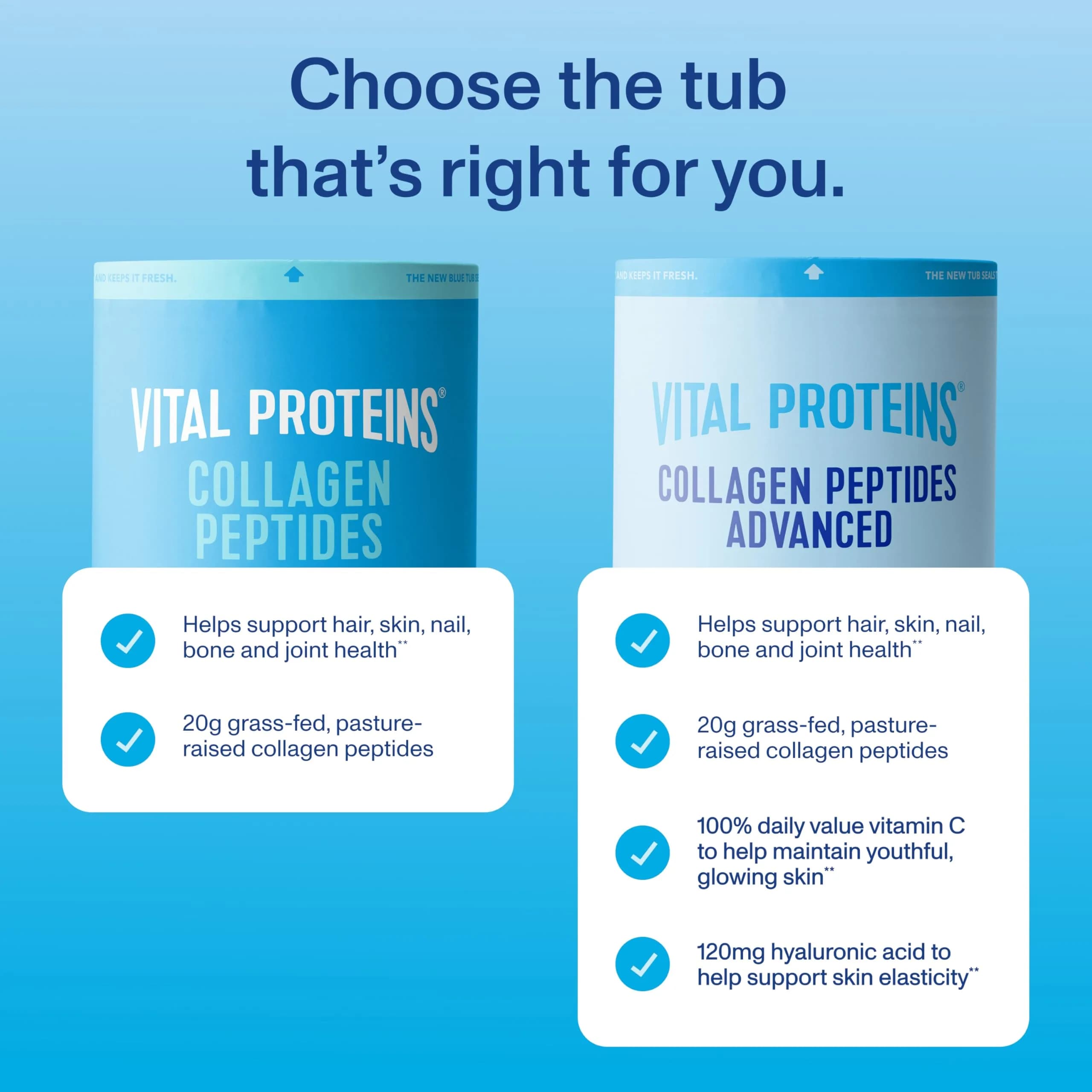 Vital Proteins Unflavored Collagen Peptides Powder, 27 Servings (1 Pack) | Hydrolyzed Peptides with Hyaluronic Acid & Vitamin C - view 4