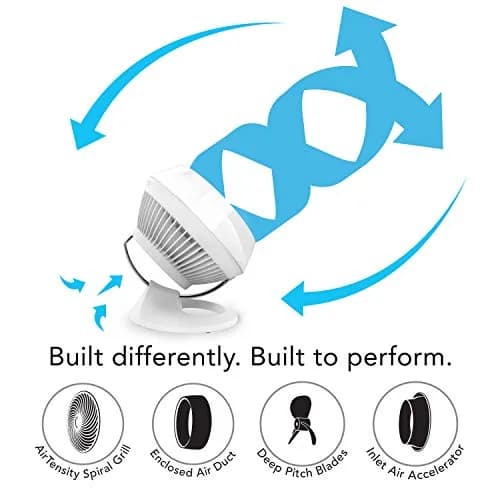 Vornado 660 Large Whole Room Air Circulator Fan with 4 Speeds and 90-Degree Tilt, 660-Large, White | Signature Vortex Air Circulation thumbnail 4