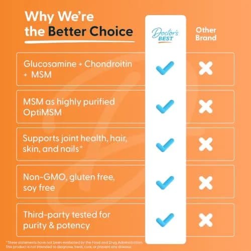 Doctor's BEST Glucosamine Chondroitin MSM, Non GMO, 360 Capsules | Joint & Beauty Support thumbnail 6