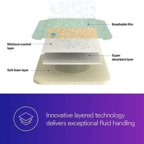 Tegaderm Foam Adhesive Dressing 2.5 in. x 3 in. | Water-Resistant, Conformable Foam for Wound Care thumbnail 6