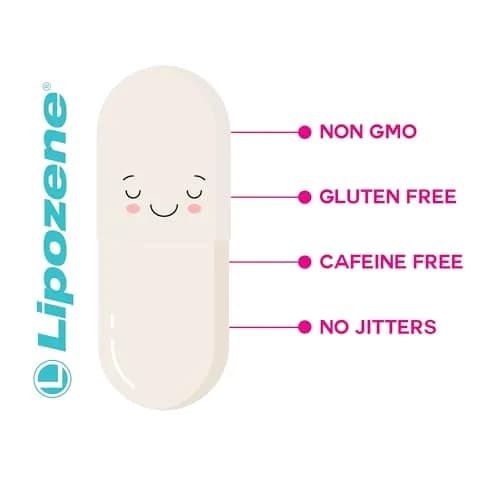 Lipozene Diet Pills - Weight Loss Supplement - 3 Bottles, 90 Capsules | Appetite Control & Fat Absorption thumbnail 5