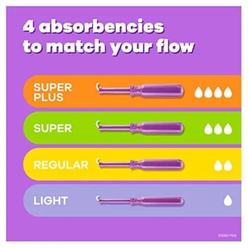 Tampax Radiant Tampons Super Absorbency with LeakGuard Braid Unscented 168 Count (28 Count x 6 Packs) | Up to 8 Hours Protection thumbnail 2
