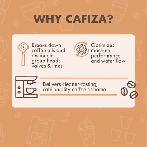 Urnex Cafiza Professional Espresso Machine Cleaning Powder 1.7 kg (56.6 oz) — 3 Pack | Cleans Oils & Residue thumbnail 2