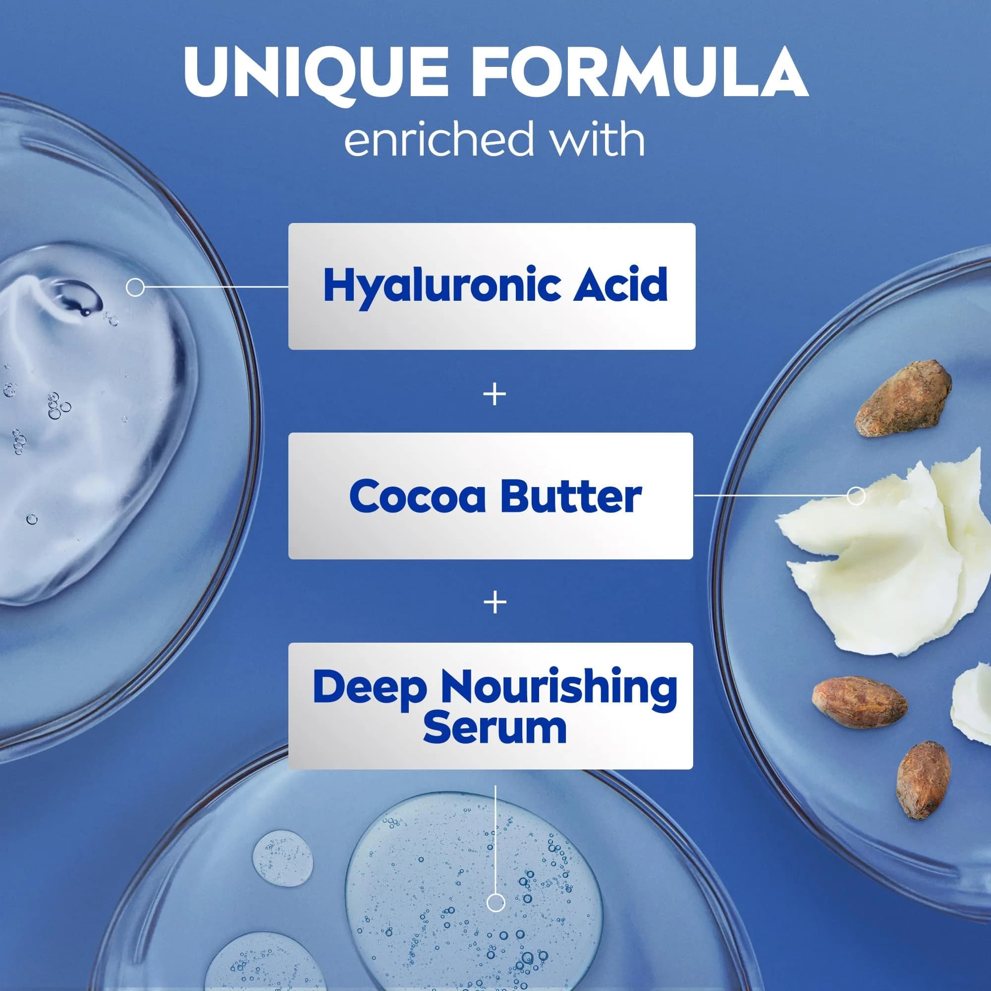 NIVEA Cocoa Butter Body Lotion for Dry Skin with Hyaluronic Acid, 499 ml (16.9 Fl Oz) | 72-Hour Deep Nourishing Moisture - view 6