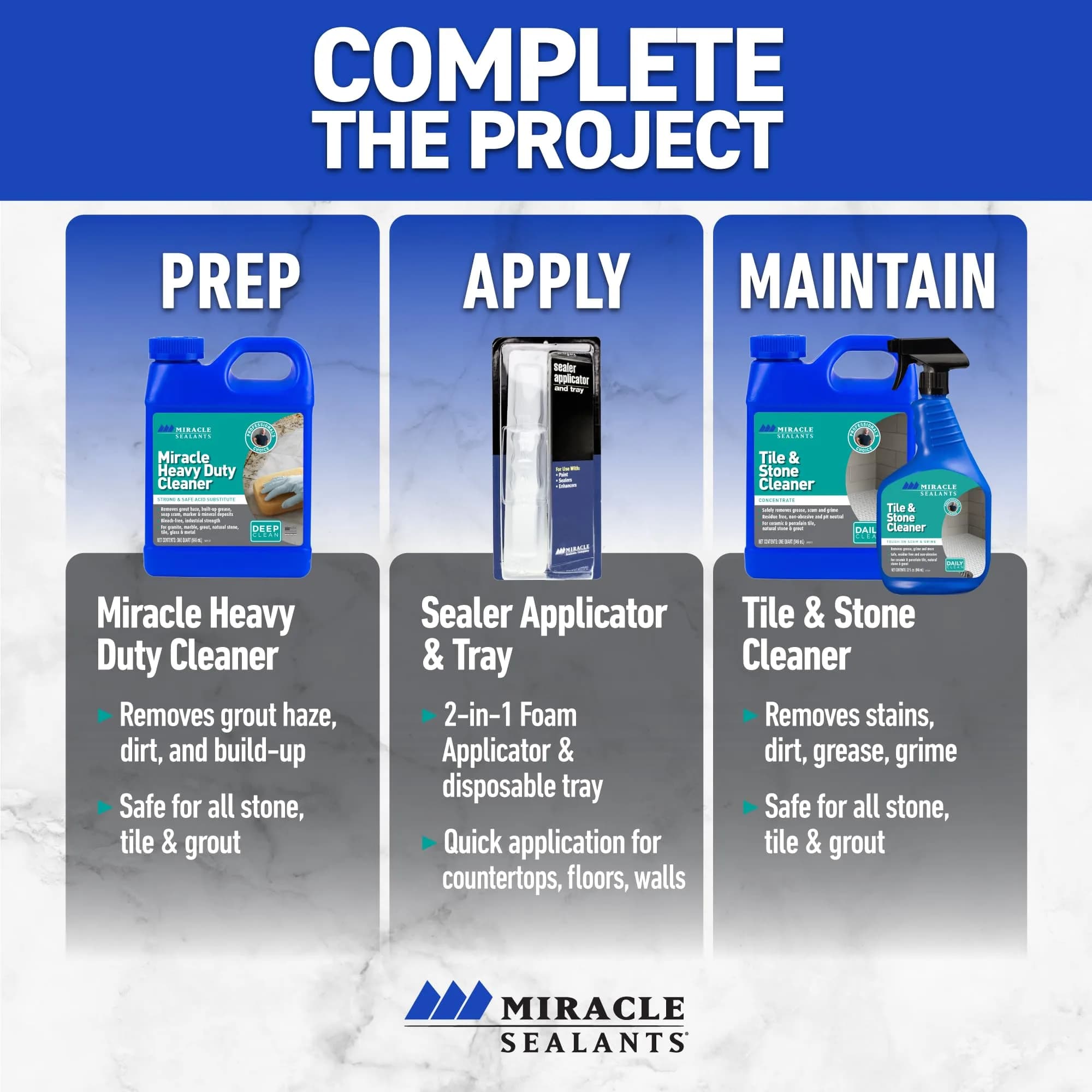 Miracle Sealants 511 Anti-Slip Treatment 946ml (32 Fl Oz) | Penetrating Sealer for Tile, Stone & Concrete - view 7