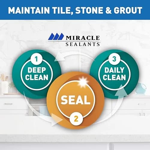 Miracle Sealants 511 Anti-Slip Treatment 946ml (32 Fl Oz) | Penetrating Sealer for Tile, Stone & Concrete thumbnail 9