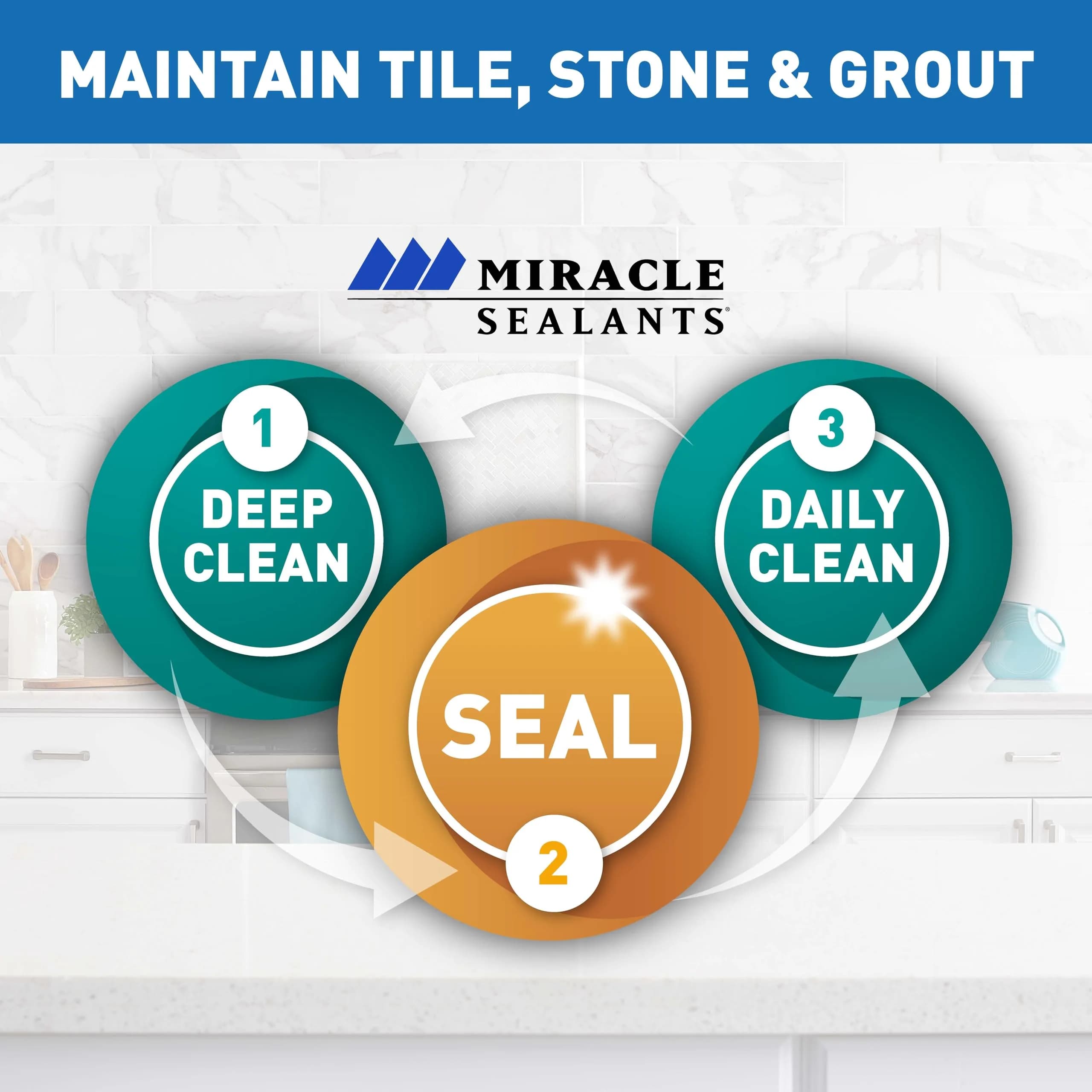 Miracle Sealants 511 Anti-Slip Treatment 946ml (32 Fl Oz) | Penetrating Sealer for Tile, Stone & Concrete - view 9
