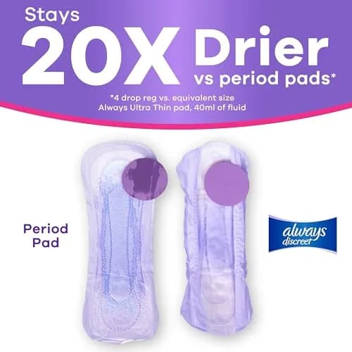 Always Discreet Adult Incontinence Pads for Women, Long Length, Moderate Absorbency, 54 Count | 100% Leak-Free Protection thumbnail 6