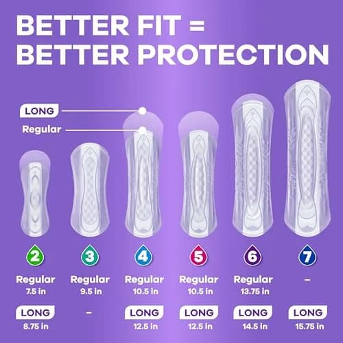 Always Discreet Adult Incontinence Pads for Women, Long Length, Moderate Absorbency, 54 Count | 100% Leak-Free Protection thumbnail 7