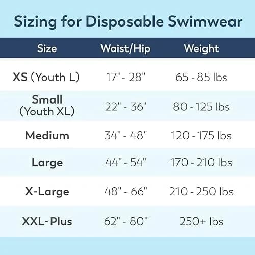Swimmates Adult Swim Diapers X-Large (14 Count) | Bowel Incontinence Protection Under Swimwear thumbnail 4