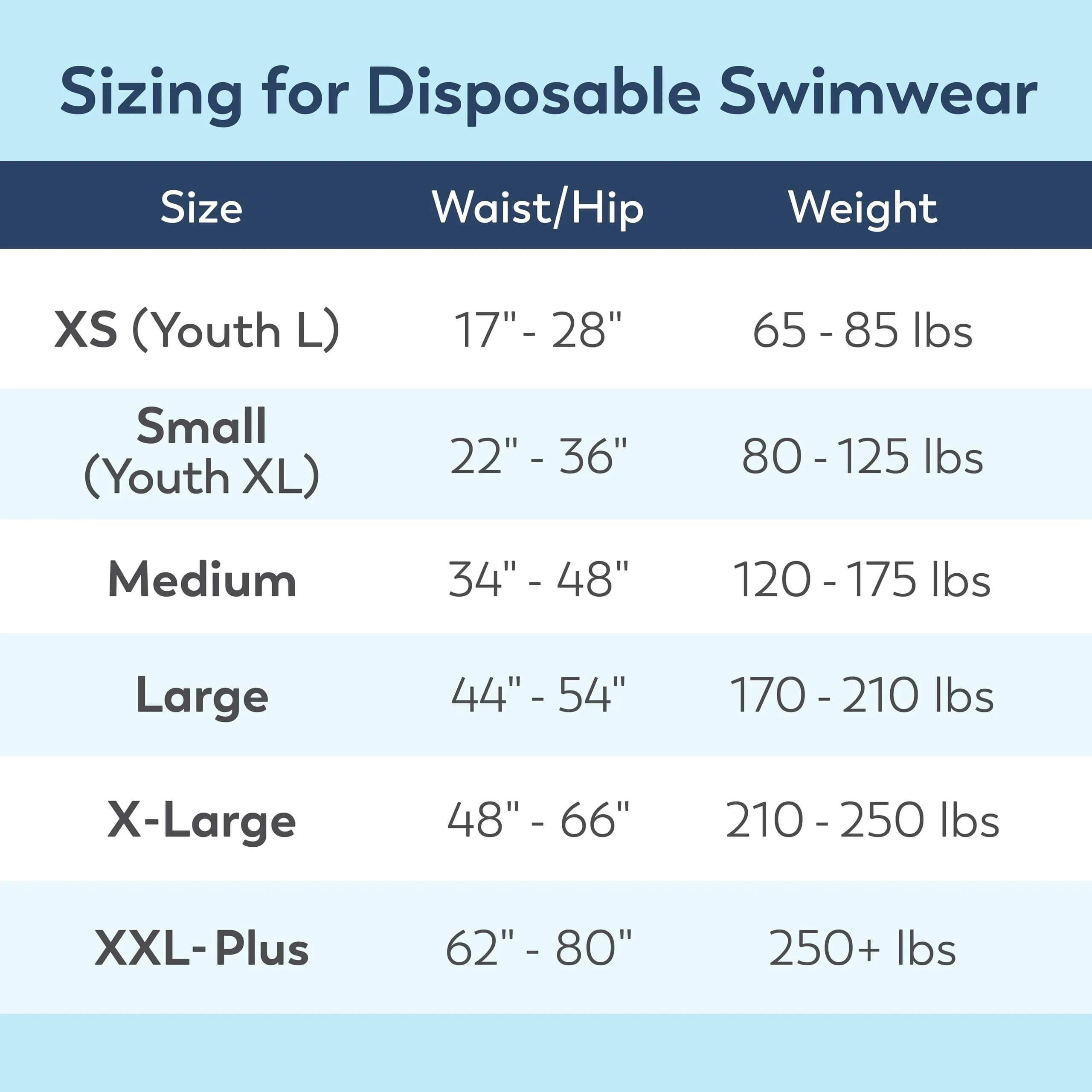 Swimmates Adult Swim Diapers - Medium (34"-48" Waist), Pack of 20 | Discreet Bowel Incontinence Protection - view 4