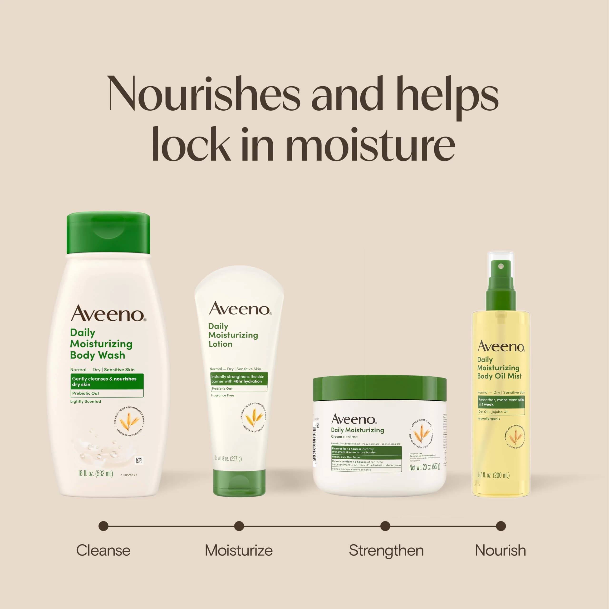 Aveeno Daily Moisturizing Body Lotion with Prebiotic Oat 237ml (8 Fl Oz) | Fragrance-Free for Dry, Sensitive Skin - view 7
