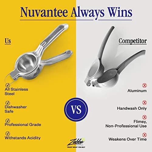 Nuvantee Lemon Squeezer | 18/10 Stainless Steel Manual Citrus Press, 2.75" Bowl, Rust-Resistant thumbnail 4