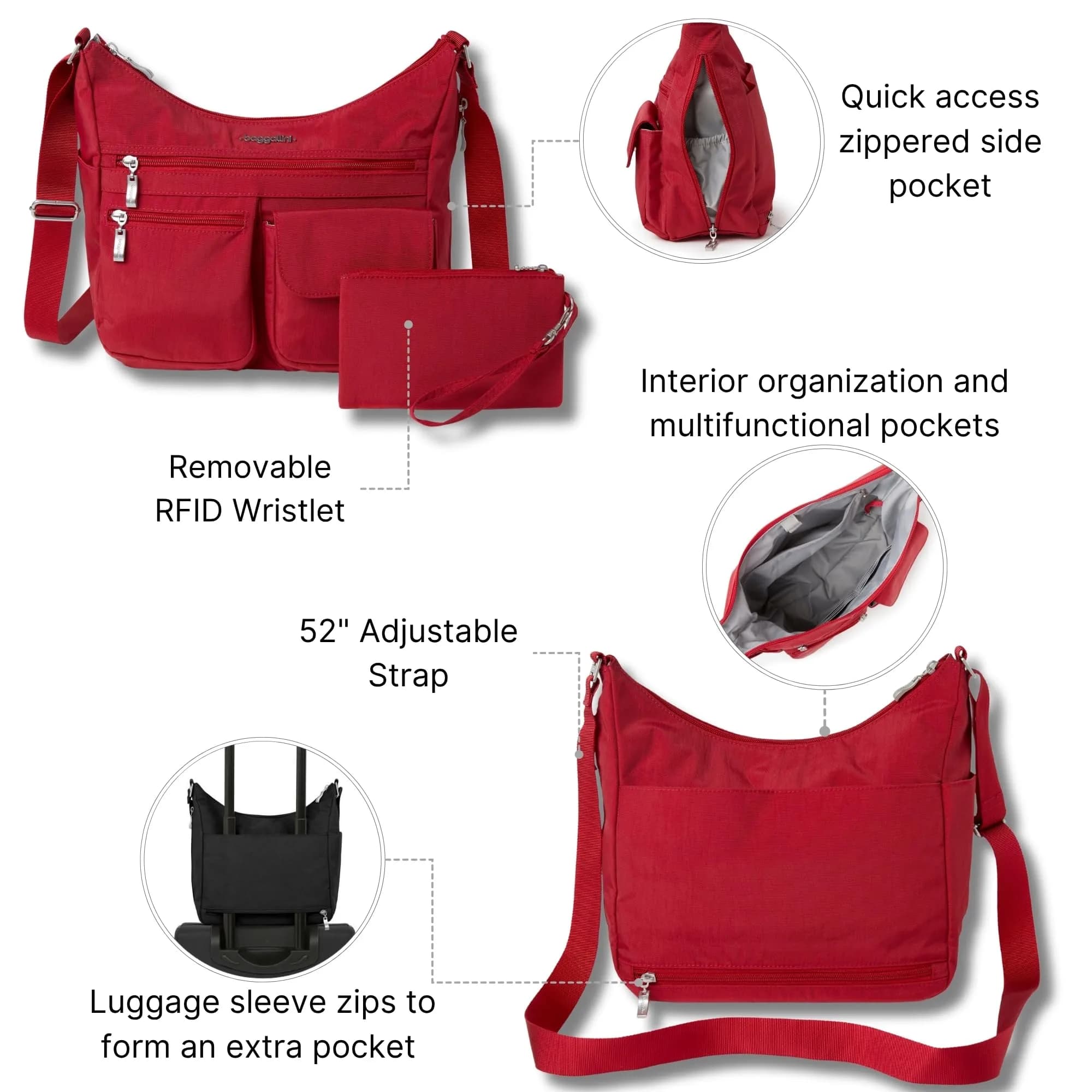 Baggallini Everywhere Bagg Crossbody Bag 28.9cm (11.4in) | Water-Resistant Travel Hobo with RFID Wristlet - view 3