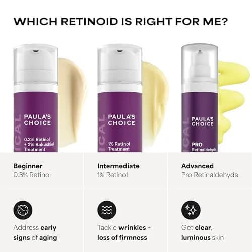Paula's Choice CLINICAL 1% Retinol Face Treatment with Peptides & Vitamin C, 28ml (1 Fl Oz) | Advanced Anti-Aging Serum for Wrinkles & Fine Lines thumbnail 9