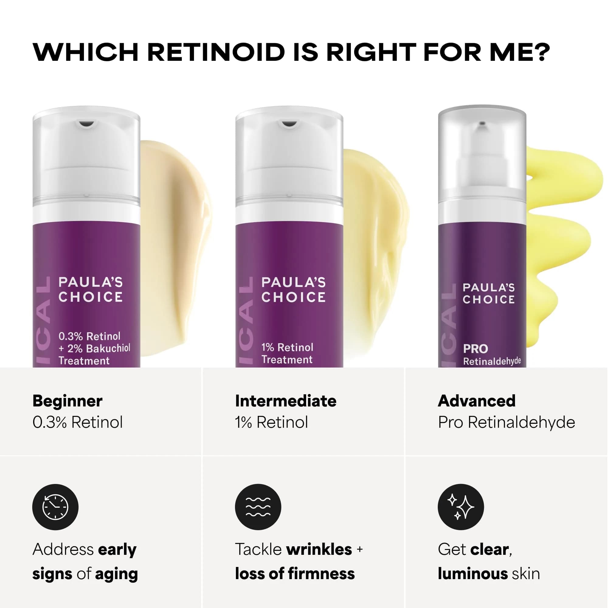 Paula's Choice CLINICAL 1% Retinol Face Treatment with Peptides & Vitamin C, 28ml (1 Fl Oz) | Advanced Anti-Aging Serum for Wrinkles & Fine Lines - view 9