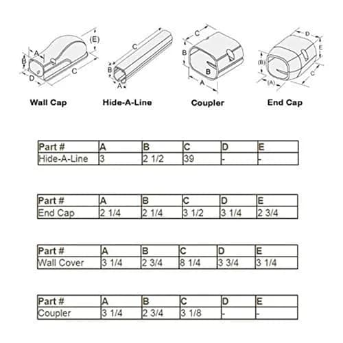 DuctlessAire White Mini Split Line Set Cover Kit 2.29 m (7.5 ft) | Protects AC Wiring & Tubing thumbnail 2