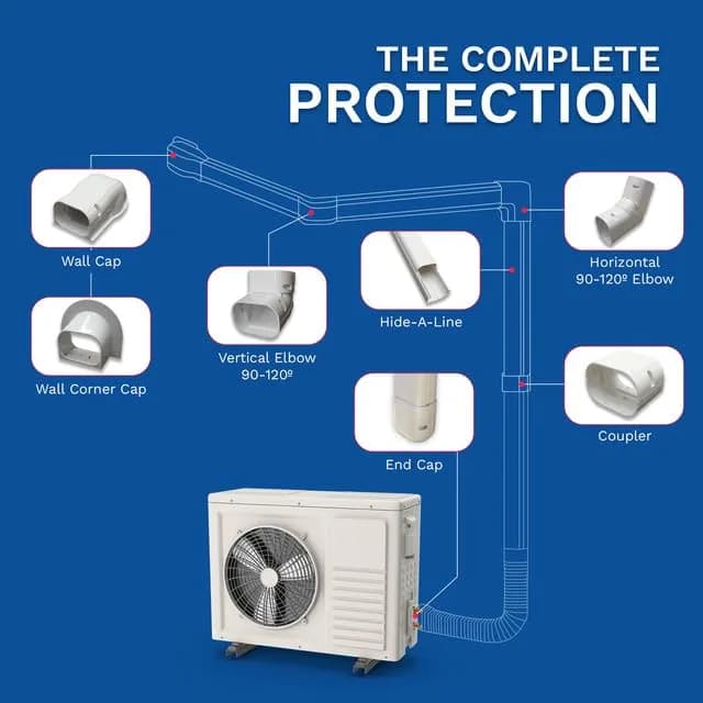 DuctlessAire Mini Split Line Set Cover - Paintable Kit (White, 4" x 14 ft) | Weatherproof AC Line Cover thumbnail 7