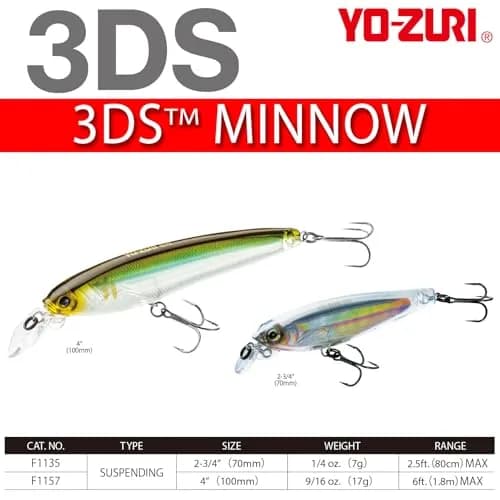 Duel F1157 HPBK 3DS Minnow Suspending Lure 4-Inch | Holographic Peanut Bunker, Diamond Lip, Tight Wobble thumbnail 4