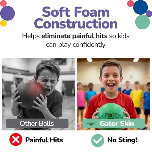 Gator Skin Foam Dodgeballs 6 Inch (156g) 6-Pack | No-Sting Fun for Kids Ages 4-8 thumbnail 2