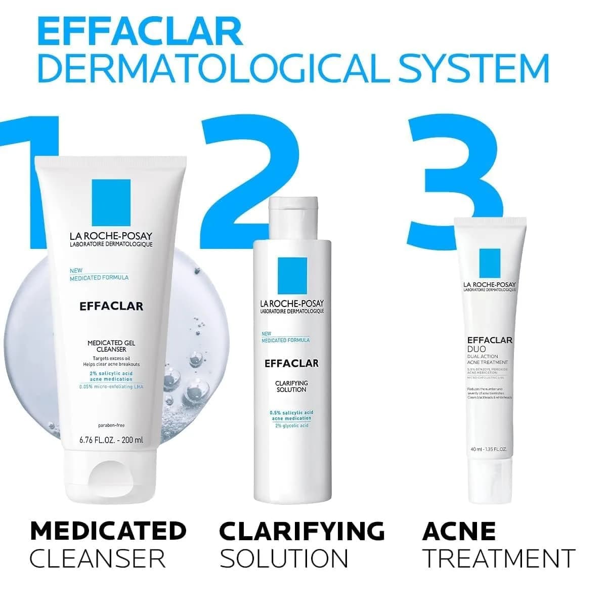 La Roche-Posay Effaclar Medicated Acne Face Wash 200ml (6.8 Fl Oz) | Dermatologist Tested for Oily & Sensitive Skin - view 6