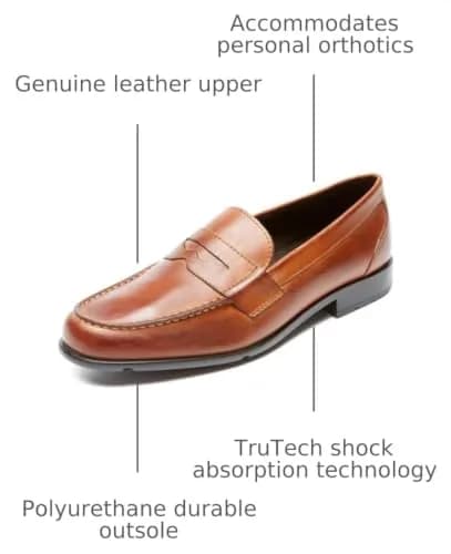 Rockport Men's Classic Loafer Penny, Cognac, 7 Medium | Lightweight Comfort & Classic Style thumbnail 2