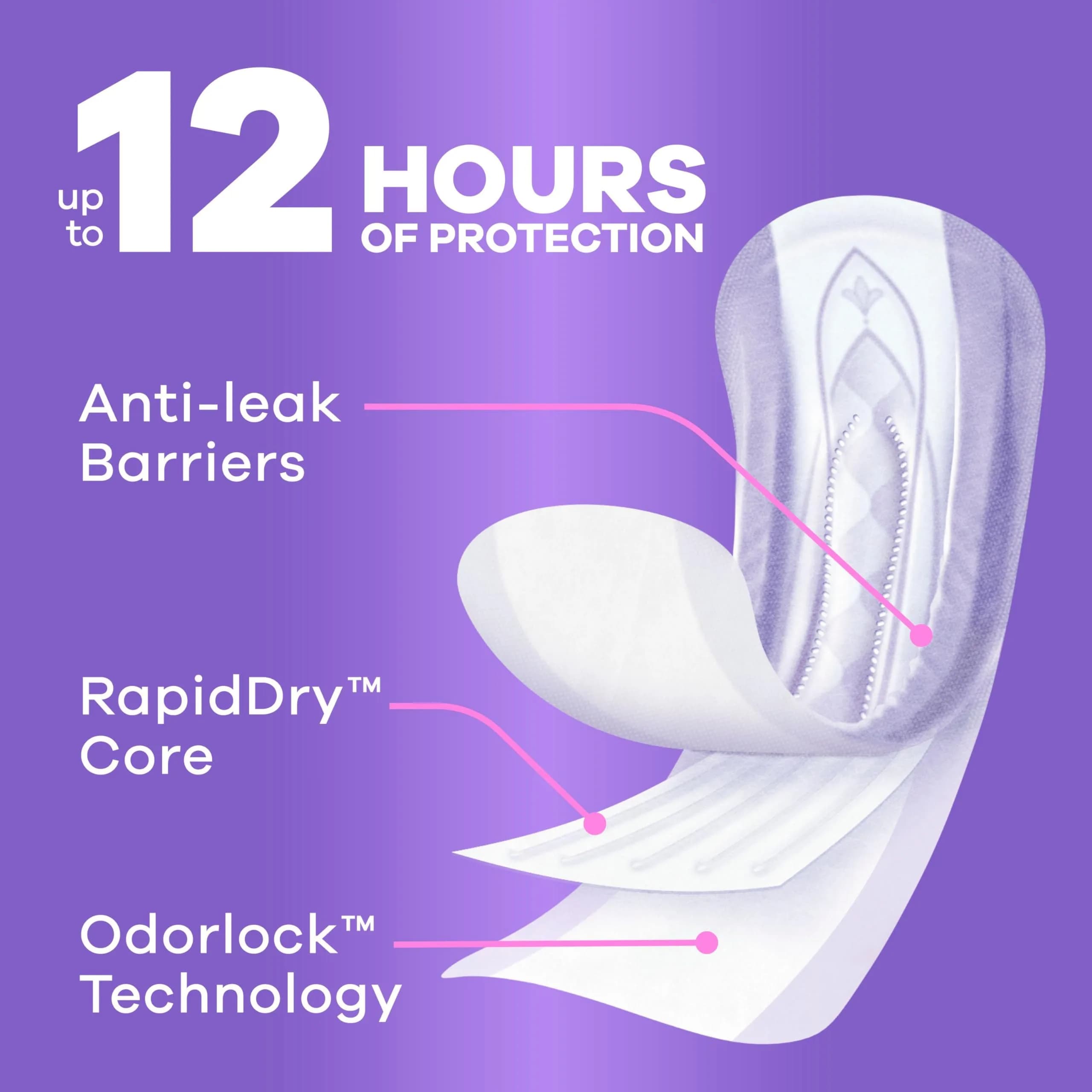 Always Discreet Moderate Absorbency Long Length Incontinence Pads for Women - Regular | Dermatologist Tested - view 3