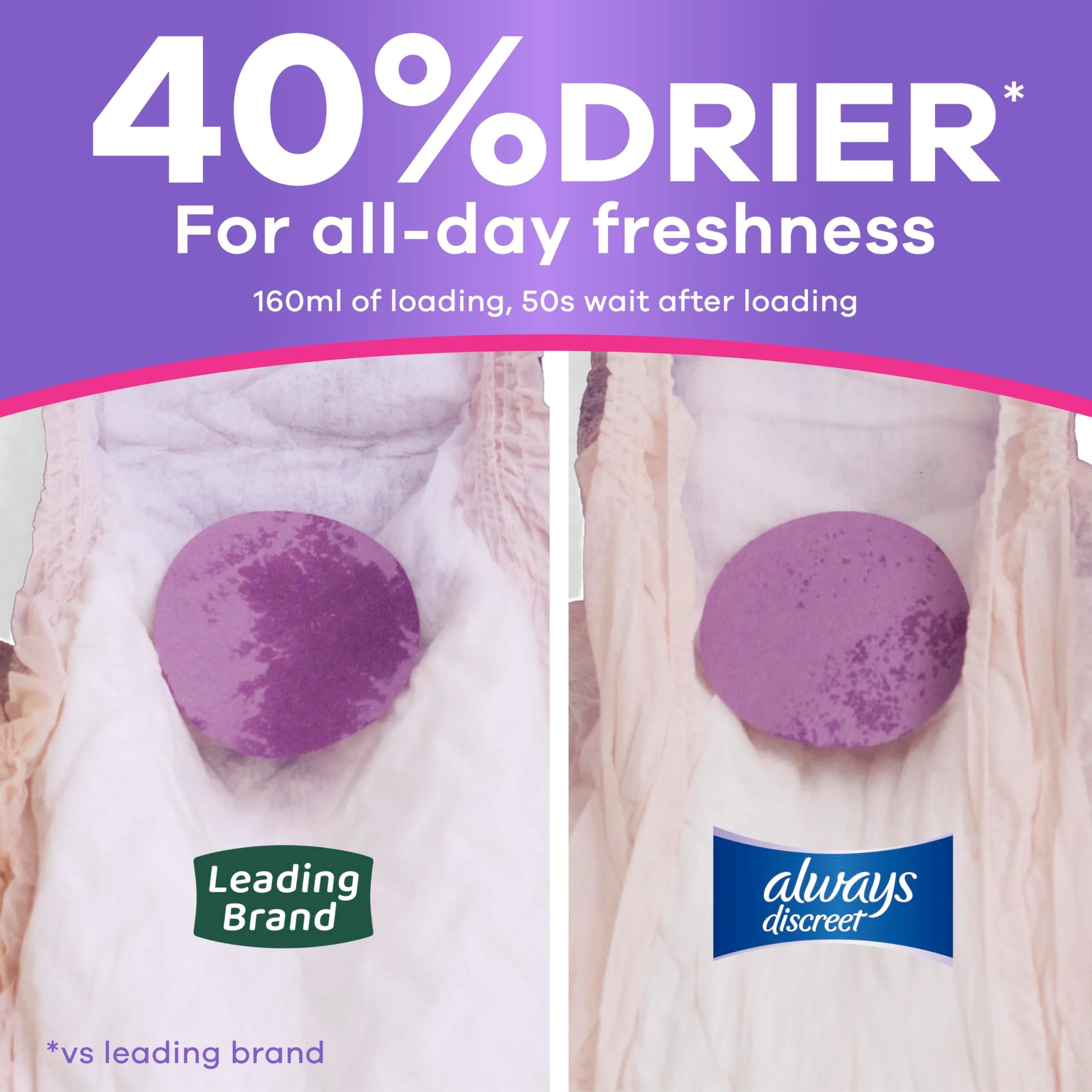 Always Discreet Women's Incontinence Underwear XL Violet | Max Absorbency 12-Hour Protection - view 5