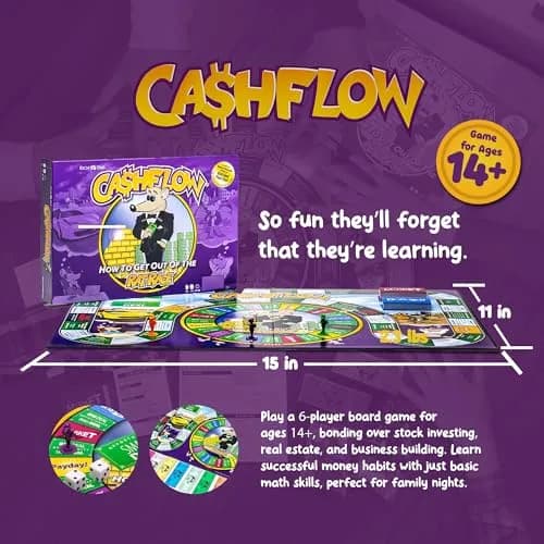 Rich Dad CASHFLOW Board Game, Educational Business & Finance Literacy Game for Ages 14+ (Purple, 11 x 15 inches) thumbnail 3