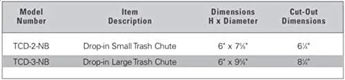DISPENSE-RITE TCD-2-NB 6.25" Diameter Drop-in Trash Chute, Small, Stainless Steel | Drop-in waste disposal solution thumbnail 4