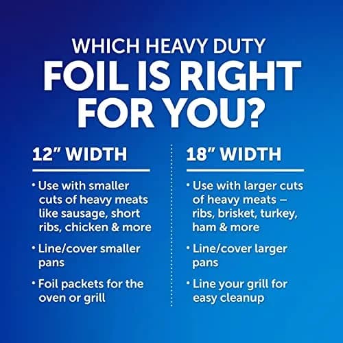Reynolds Heavy Duty Aluminum Foil Roll 12 Inch Wide, 130 Sq Ft | Strong & Durable for Grilling & Cooking thumbnail 3
