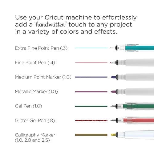 Cricut Pen Set, Candy Shop | Fine Point Water-Based Pens for Cricut Explore Machines (5 Count, Multicolor) thumbnail 5