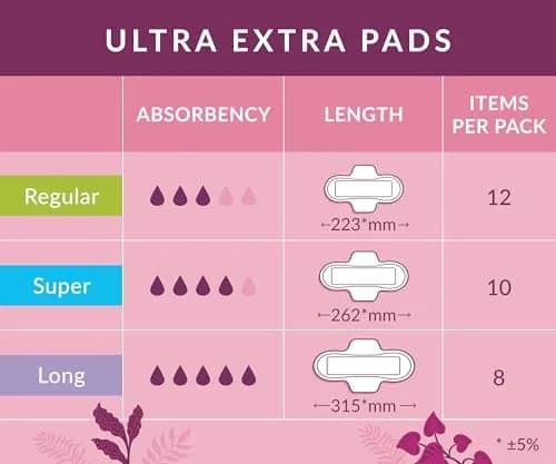 Natracare Ultra Extra Pads with Wings, Long, 8 Count | Dermatologist Tested & Hypoallergenic thumbnail 8