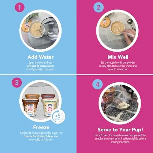 Puppy Scoops Dog Ice Cream Mix (Peanut Butter), 4.65 oz | Natural, Scoopable Treat for Dogs thumbnail 3