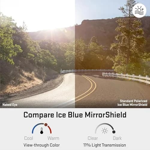 Revant Replacement Lenses for Oakley Fast Jacket, Pol Ice Blue | Polarized Impact-Resistant Impact & UV thumbnail 3