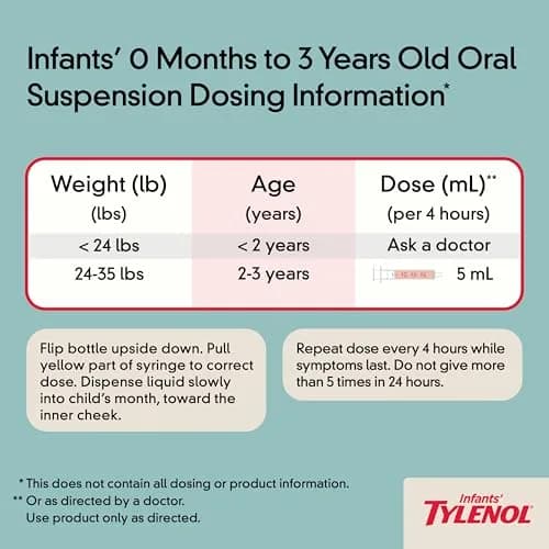 Tylenol Infants' Oral Suspension, Acetaminophen, Grape, 60ml (2 fl. oz) | #1 Pediatrician-Recommended Pain & Fever Relief thumbnail 5