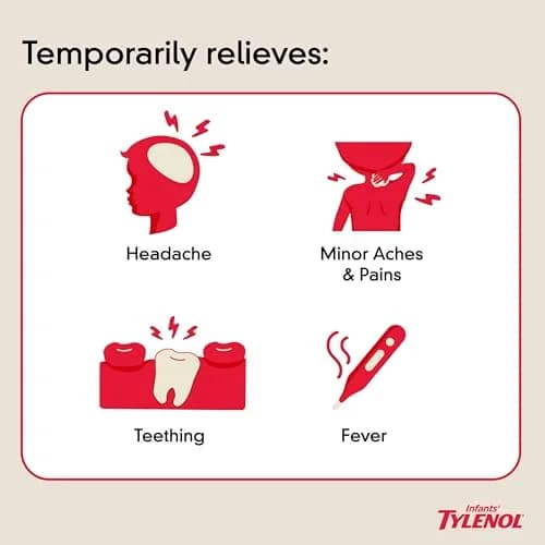 Tylenol Infants' Oral Suspension, Acetaminophen, Grape, 60ml (2 fl. oz) | #1 Pediatrician-Recommended Pain & Fever Relief thumbnail 2