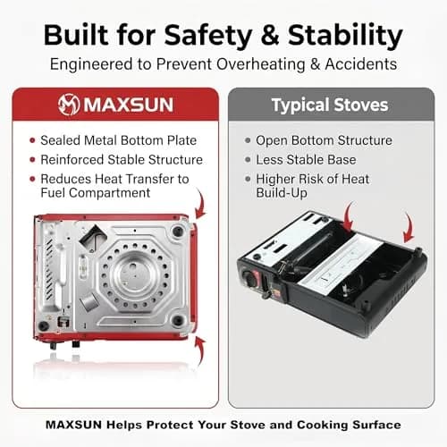Maxsun MS-3800 Portable Butane Gas Stove | CSA Listed 9560 BTU Adjustable Flame for Camping & Outdoor Cooking thumbnail 4