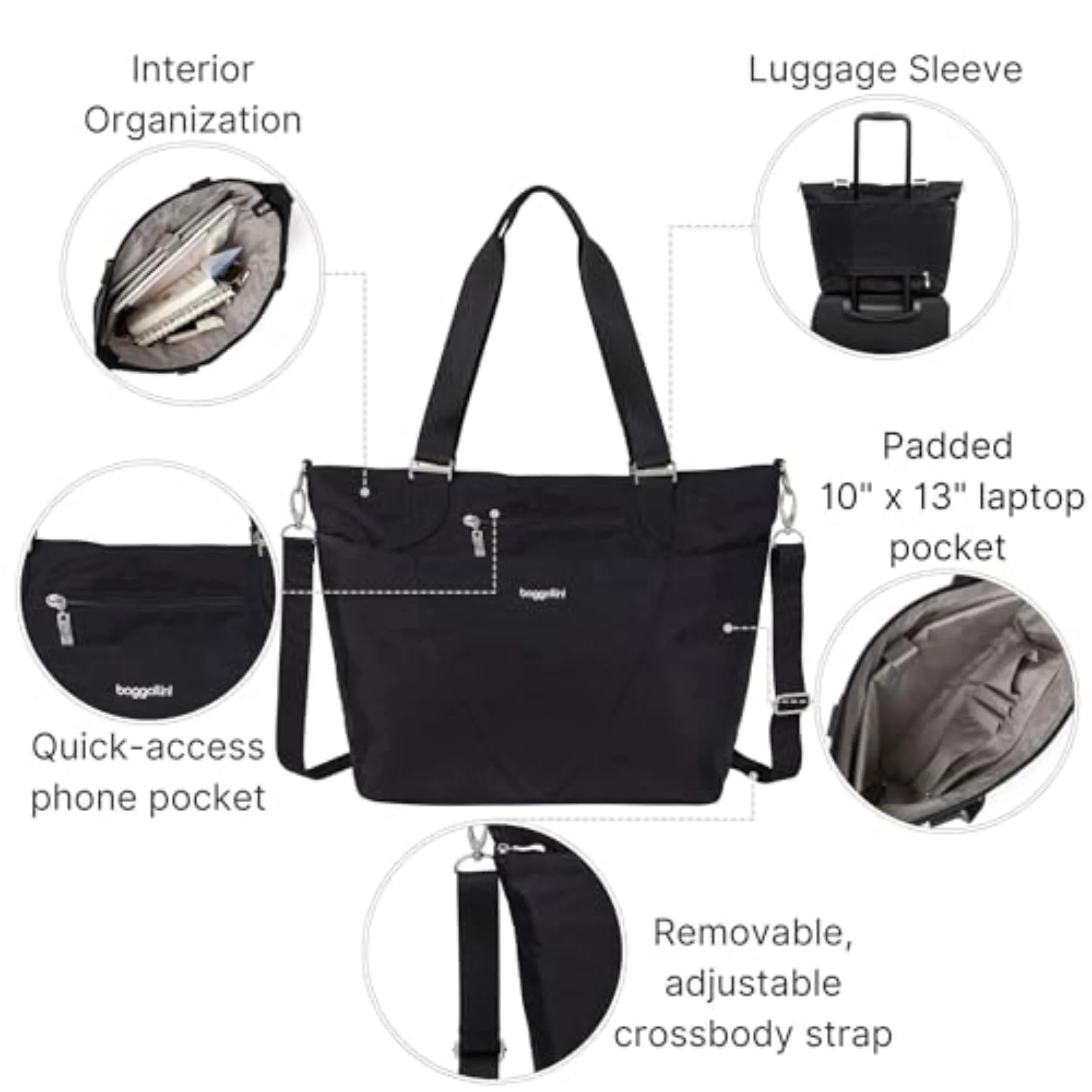 Baggallini Avenue Tote Bag 46cm (18") x 30.5cm (12") | Perfect Carry-On for Travel and Everyday Use - view 5